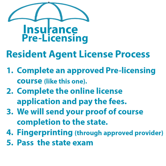30 hour -  2-14 Life & Variable Annuity-Only Pre-Licensing Course (INS025FL30) 30 hour -  2-14 Life & Variable Annuity-Only Pre-Licensing Course (INS025FL30)
